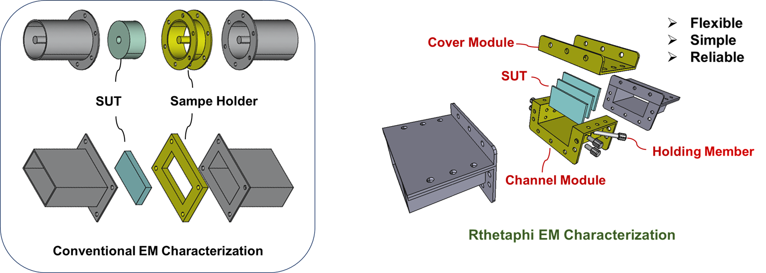Comparison_RTP